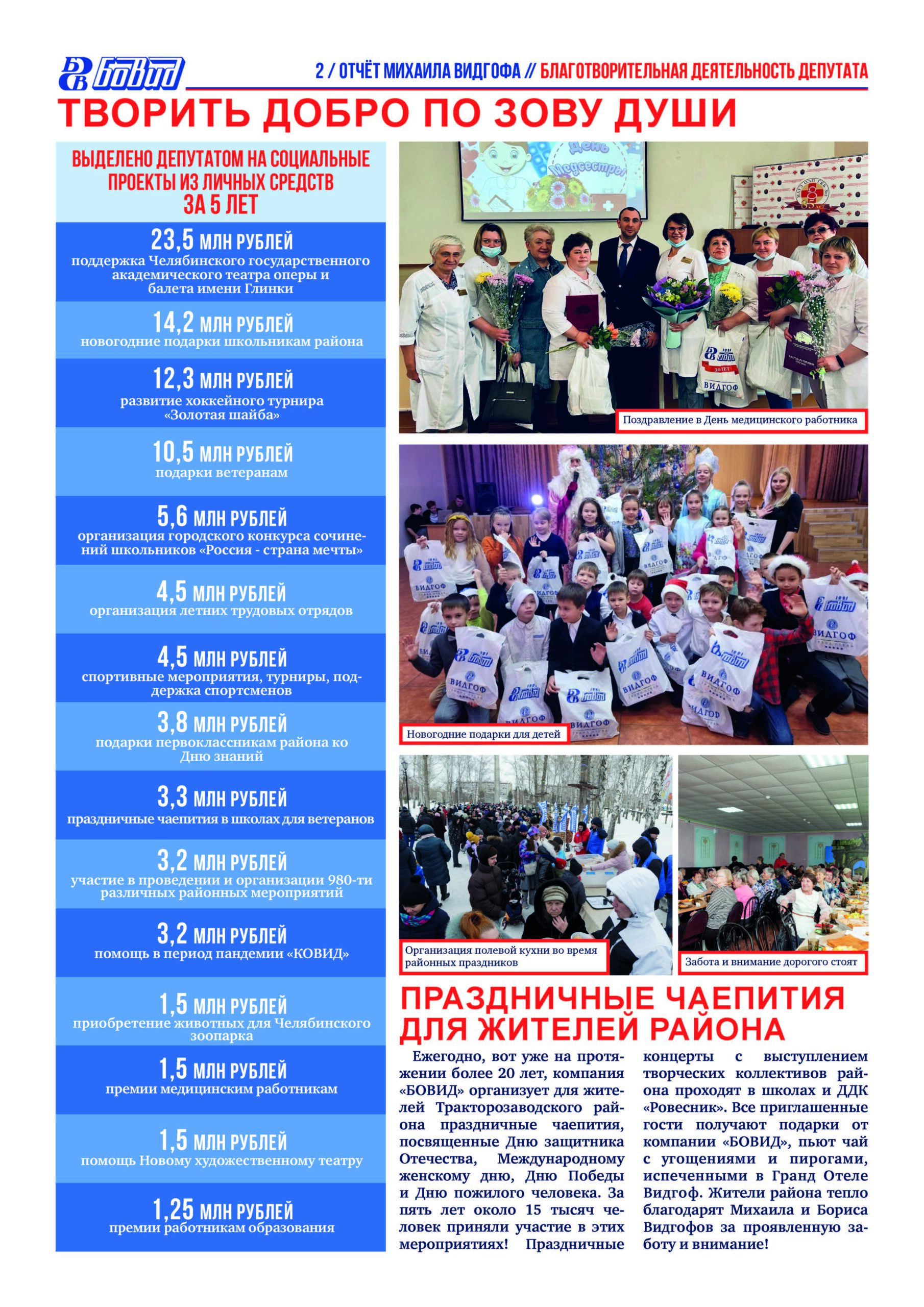 ОТЧЁТ_МИХАИЛА_ВИДГОФА_за_2020_2025_годы_Страница_2