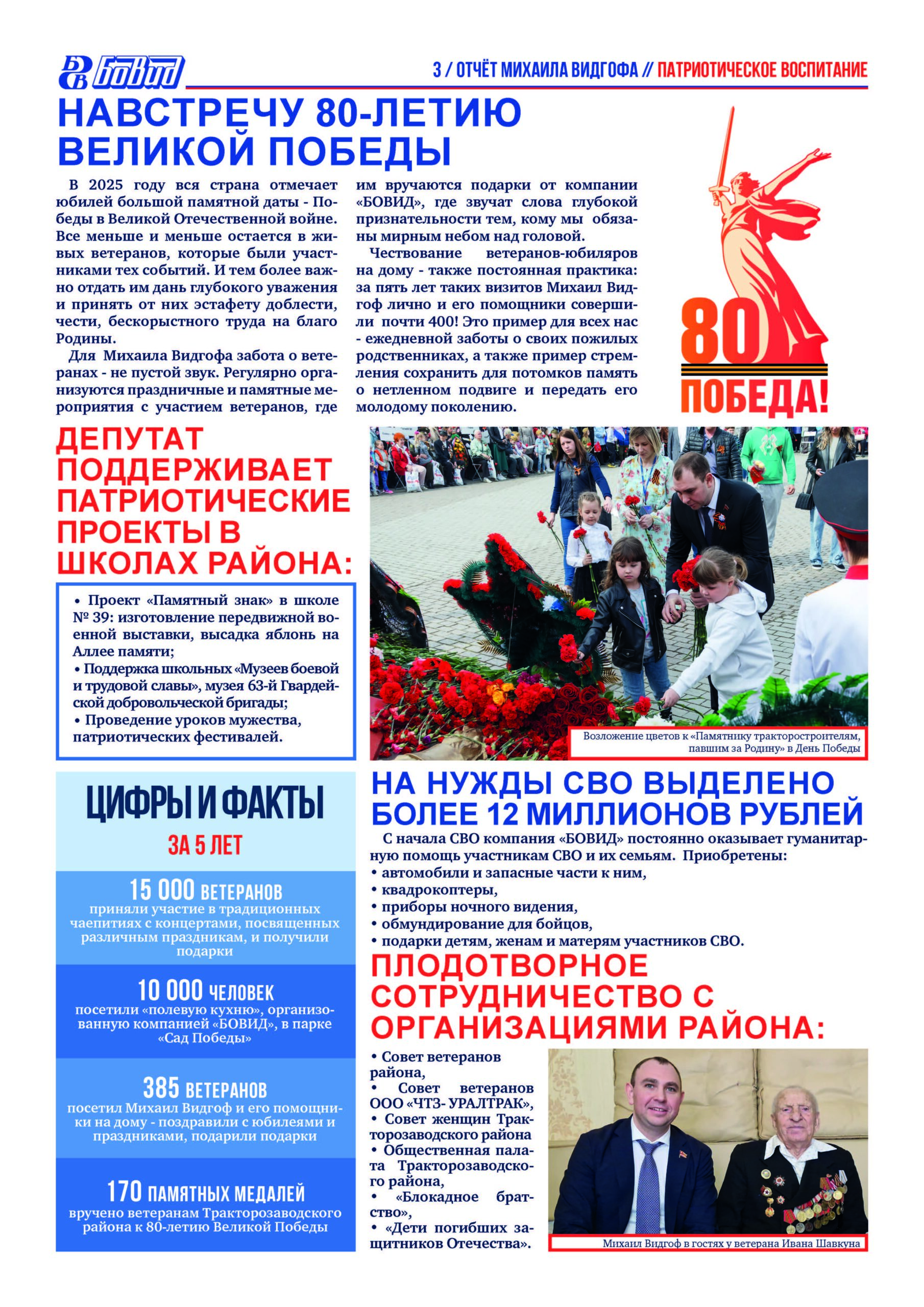 ОТЧЁТ_МИХАИЛА_ВИДГОФА_за_2020_2025_годы_Страница_3