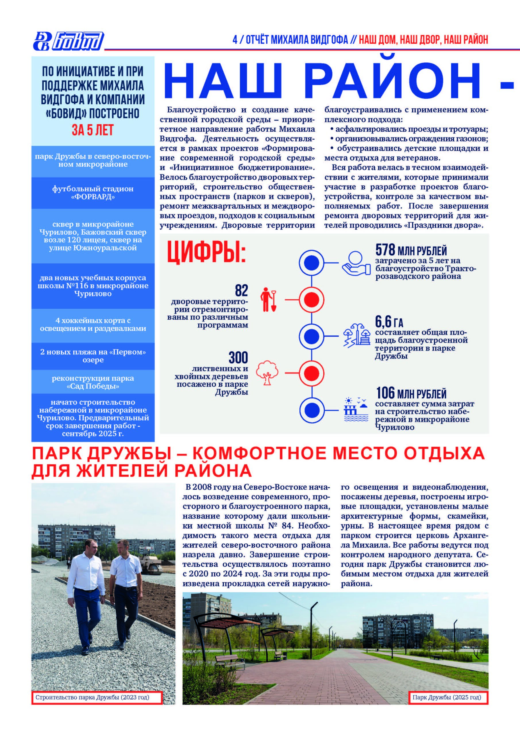 ОТЧЁТ_МИХАИЛА_ВИДГОФА_за_2020_2025_годы_Страница_4