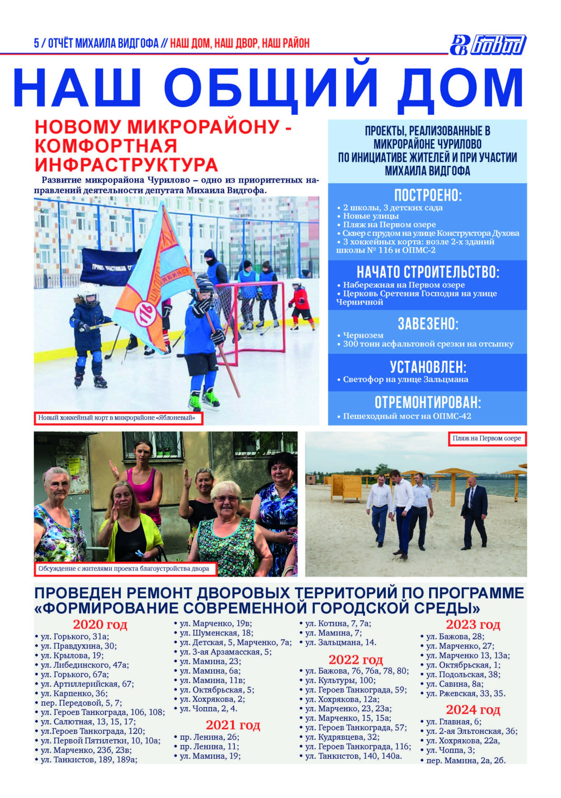 ОТЧЁТ_МИХАИЛА_ВИДГОФА_за_2020_2025_годы_Страница_5